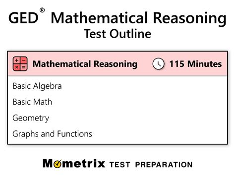 The GED Mathematical Reasoning Test: What You Need to Know